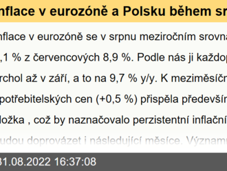 Inflace v eurozóně a Polsku během srpna zrychlily  