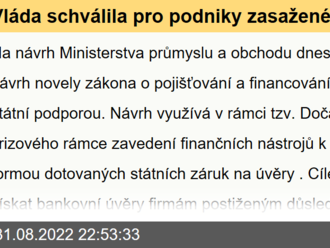 Vláda schválila pro podniky zasažené krizí záruky v objemu až 6,25 miliardy korun