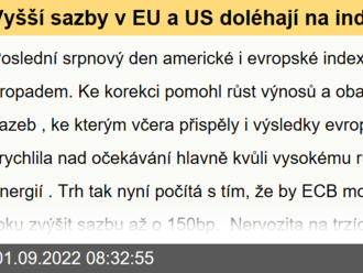 Vyšší sazby v EU a US doléhají na indexy, evropská inflace nepolevuje - Ranní komentář