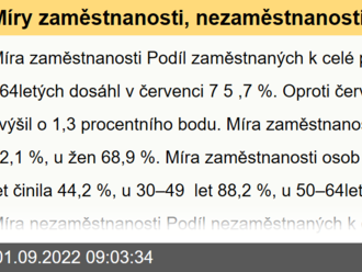 Míry zaměstnanosti, nezaměstnanosti a ekonomické aktivity - červenec 2022