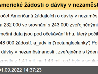 Americké žádosti o dávky v nezaměstnanosti neočekávaně spadly na 232 000!