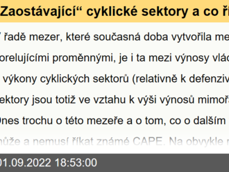 „Zaostávající“ cyklické sektory a co říká CAPE o budoucí návratnosti trhu