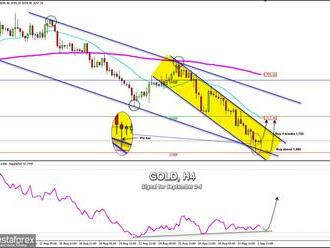 Obchodní signál pro zlato   na 2.–5. září 2022: nakupujte nad úrovní 1 690 USD  