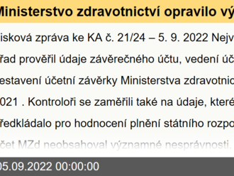 Ministerstvo zdravotnictví opravilo významné nedostatky v účetnictví a rozpočtu. Na exekucích zaplatilo z důvodu své nečinnosti minimálně 3,6 milionu Kč