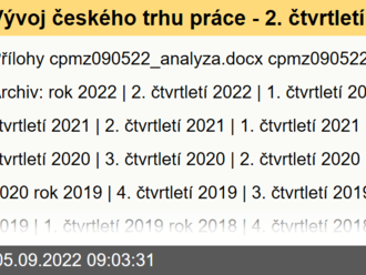 Vývoj českého trhu práce - 2. čtvrtletí 2022