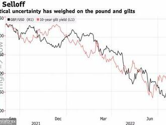 Recese, politika a energetická krize jsou důvody, proč se GBP/USD dostává na nejnižší úroveň od roku 1985