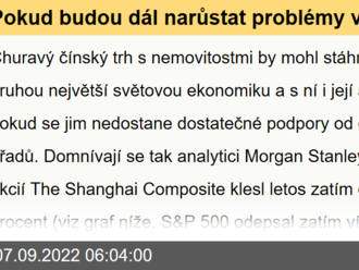 Pokud budou dál narůstat problémy v čínských realitách, mohou čínské akcie klesnout o pětinu, říká Morgan Stanley