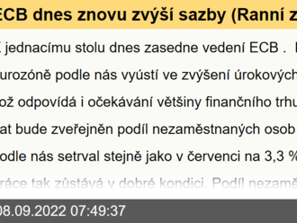 ECB dnes znovu zvýší sazby  