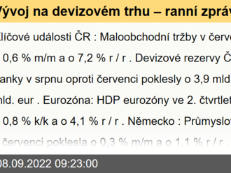 Vývoj na devizovém trhu – ranní zprávy 08.09.2022