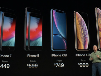 Apple představil nové produkty, nezvýšil ceny