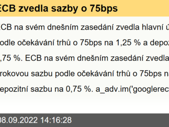 ECB zvedla sazby o 75bps