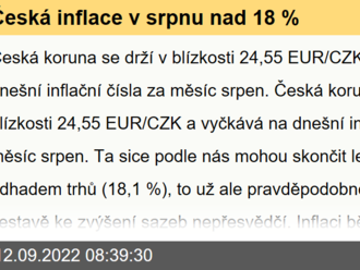 Česká inflace v srpnu nad 18 %