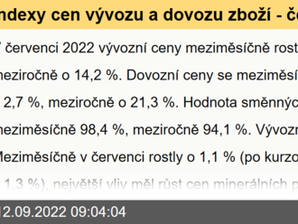 Indexy cen vývozu a dovozu zboží - červenec 2022