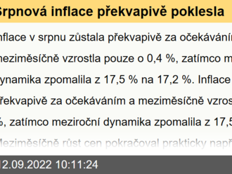 Srpnová inflace překvapivě poklesla