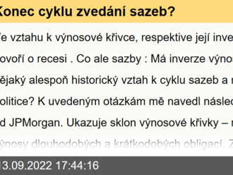 Konec cyklu zvedání sazeb?