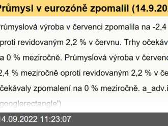 Průmysl v eurozóně zpomalil  