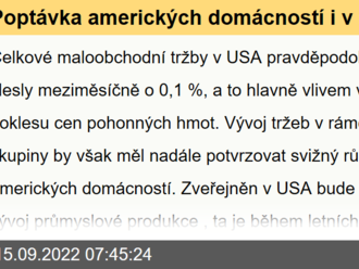 Poptávka amerických domácností i v srpnu zvyšovala maloobchodní tržby  