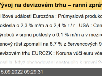 Vývoj na devizovém trhu – ranní zprávy 15.09.2022