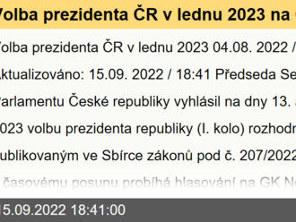 Volba prezidenta ČR v lednu 2023 na GK New York