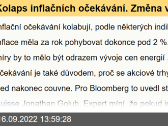 Kolaps inflačních očekávání. Změna v monetární politice na dohled?