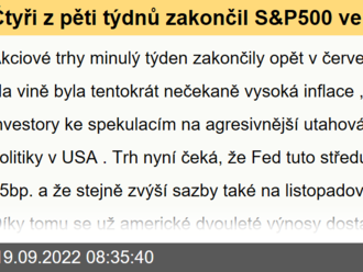 Čtyři z pěti týdnů zakončil S&P500 ve ztrátě, teď trhy čekají na středeční Fed - Ranní komentář