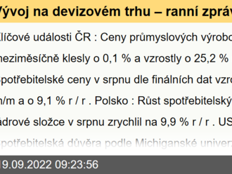 Vývoj na devizovém trhu – ranní zprávy 19.09.2022