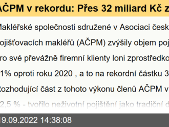 AČPM v rekordu: Přes 32 miliard Kč zprostředkovaného pojistného za rok 2021