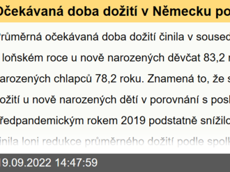 Očekávaná doba dožití v Německu po pandemii klesla