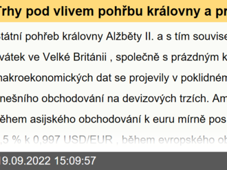 Trhy pod vlivem pohřbu královny a prázdného kalendáře  