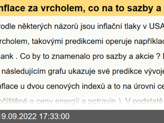 Inflace za vrcholem, co na to sazby a akcie?