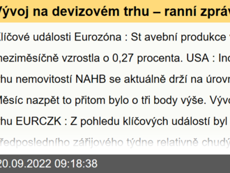 Vývoj na devizovém trhu – ranní zprávy 20.09.2022