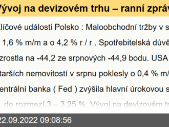 Vývoj na devizovém trhu – ranní zprávy 22.09.2022