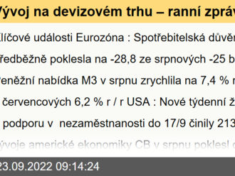 Vývoj na devizovém trhu – ranní zprávy 23.09.2022