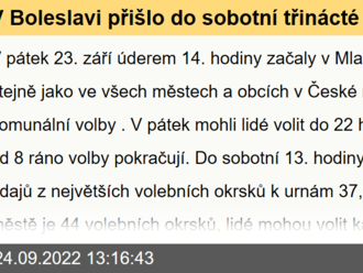 V Boleslavi přišlo do sobotní třinácté hodiny volit přes 37 % lidí