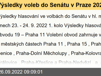 Výsledky voleb do Senátu v Praze 2022