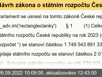 Návrh zákona o státním rozpočtu České republiky na rok 2023