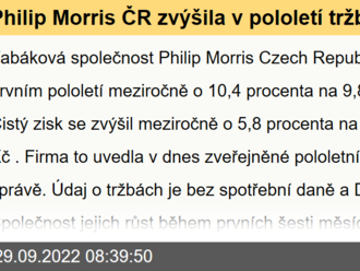 Philip Morris ČR zvýšila v pololetí tržby o desetinu na 9,8 miliardy Kč