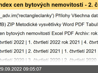 Index cen bytových nemovitostí - 2. čtvrtletí 2022