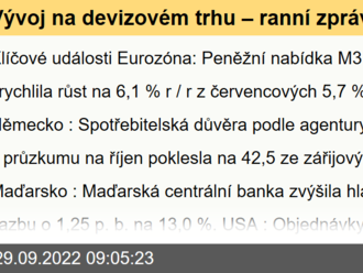 Vývoj na devizovém trhu – ranní zprávy 29.09.2022