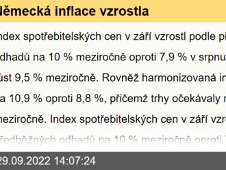 Německá inflace vzrostla