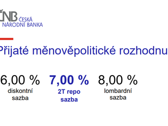 Rozhodnutí bankovní rady ČNB - Prohlášení bankovní rady na tiskové konferenci po skončení měnového zasedání