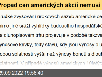 Propad cen amerických akcií nemusí být u konce, podle tohoto ukazatele může odraz přijít až v roce 2024