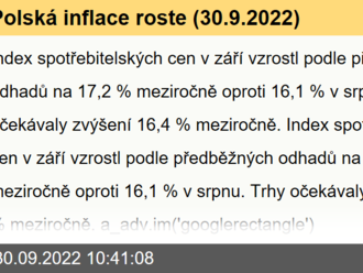 Polská inflace roste  