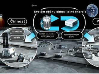 Honda a JAXA vyvinou systém oběhu obnovitelné energie