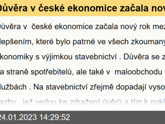 Důvěra v české ekonomice začala nový rok meziměsíčním zlepšením