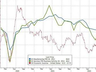 USD posilnil po pozitívnych flash dátach PMI