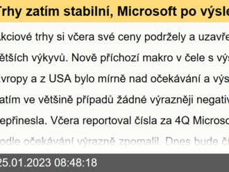 Trhy zatím stabilní, Microsoft po výsledcích mírně klesá, dnes reportuje Tesla - Ranní komentář