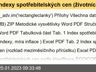 Indexy spotřebitelských cen   - podrobné členění - prosinec 2022