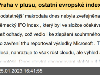 Praha v plusu, ostatní evropské indexy v mínusu  