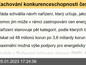 Zachování konkurenceschopnosti českých firem a až 3,6 miliardy korun na pomoc pro velké podniky